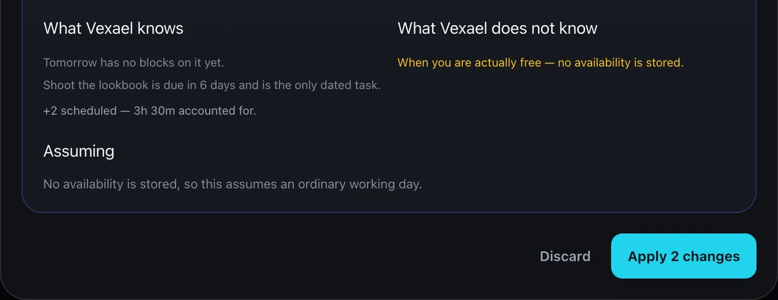 The rest of the same proposal: what Vexael knows (tomorrow has no blocks yet; the lookbook shoot is due in six days), what it does not know (when you are actually free), what it is assuming (an ordinary working day) — and the two buttons that decide it, Discard and Apply 2 changes.